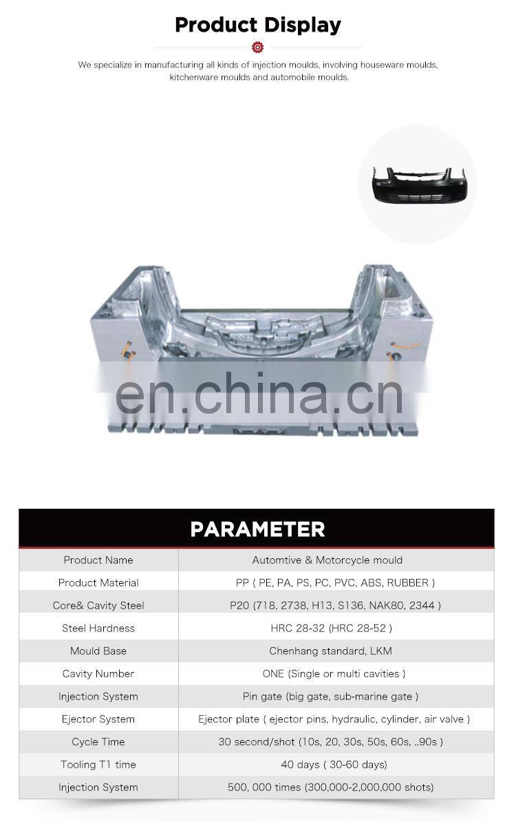 Second hand design make plastic automotive part moulds for bumper