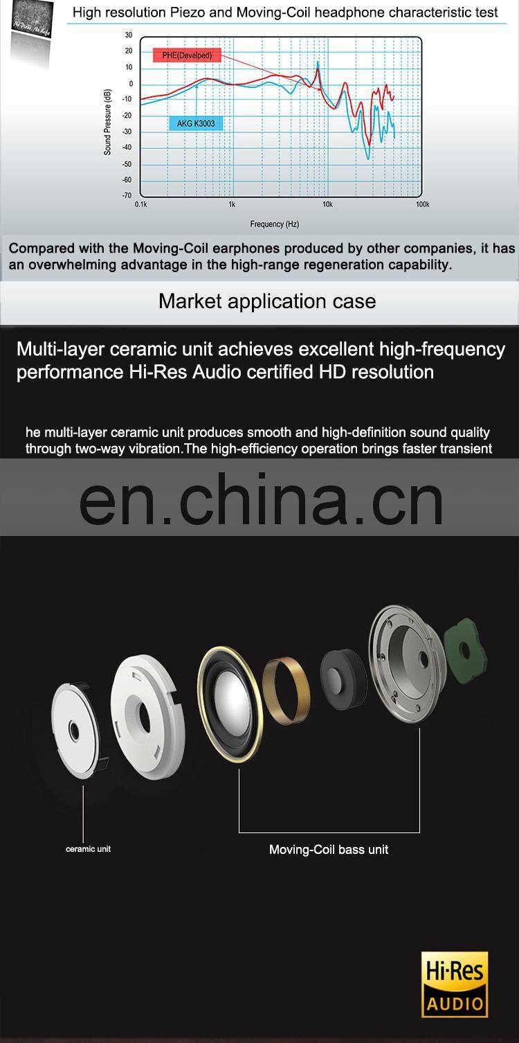 Manufacture Piezo and Moving-Coil headset Speaker 50mm hot sell Inner Magnetic Metal Frame Mylar headset Speaker 4ohm 3w