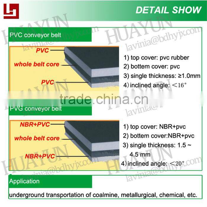 800s Whole Core Fire Resistant Conveyor Belt PVC Rubber Conveying Belt for Coal Mine