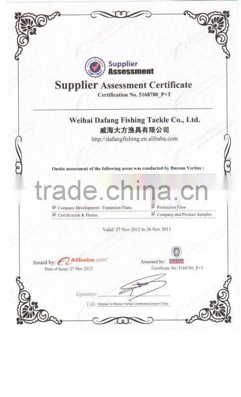 Multi-purpose Stainless Steel Fishing Pliers