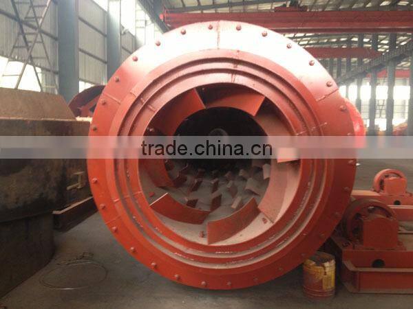 rotary drum drying machine ,sand dryer equipment China supplier