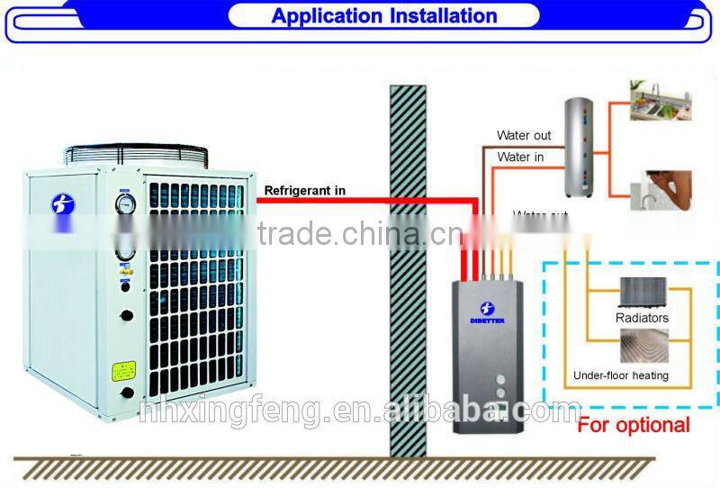 24kw Split EVI air to water heat pump(CE approved)