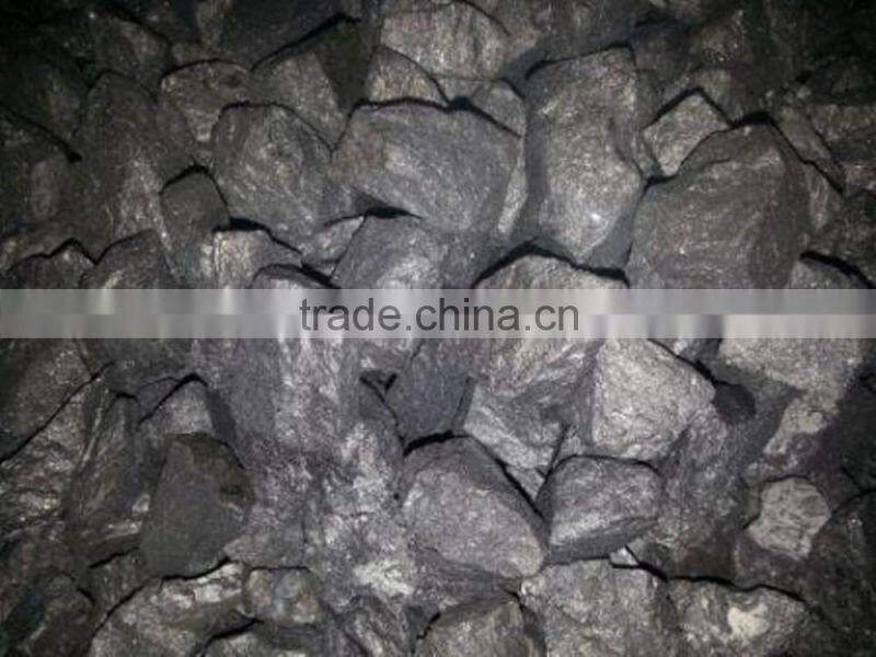 HIGH QUALITY BEST PRICE FESIMG NODULIZER FOR DUCTILE CASTING --YD732