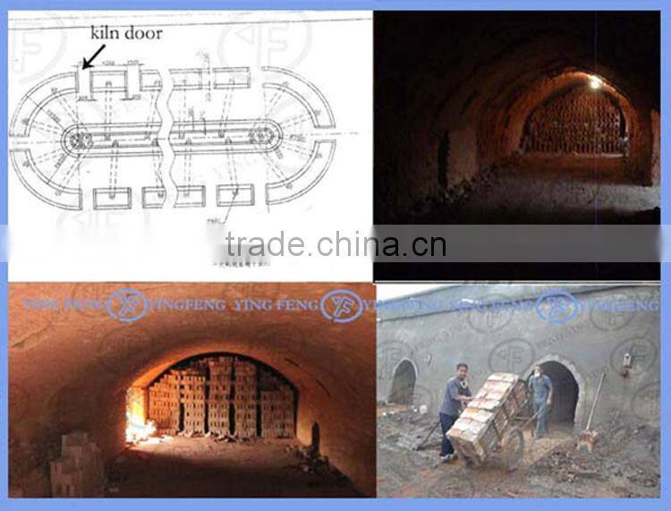 New technology!YF hoffman kiln for firing clay bricks