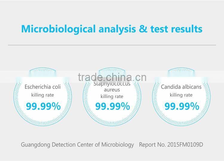 Dc 12v Car Air Fresher Easy To Carry Electrostatic Air Purifier for car air purifier