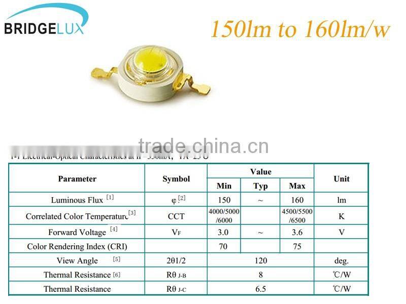 Led Integrated Solar Street Light 25W 3000LM