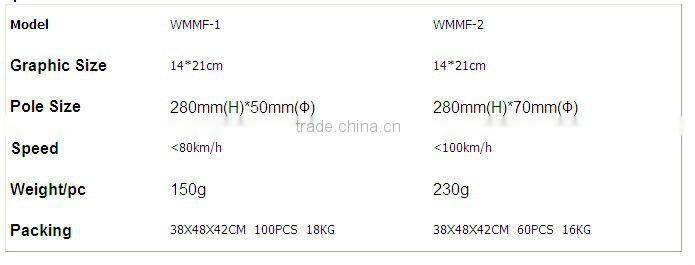 Custom High Quality Magnetic Car Flag For Promotion