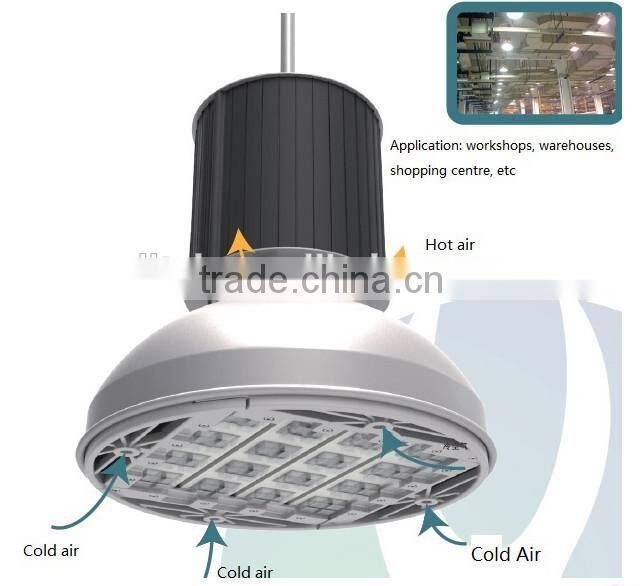 30-500w Meanwell driver LED High Bay Light 3 Years Warranty High Bay Light