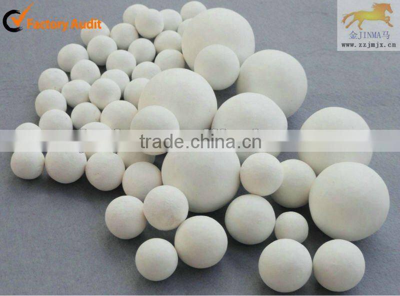 Small Type Batch Ball Mill