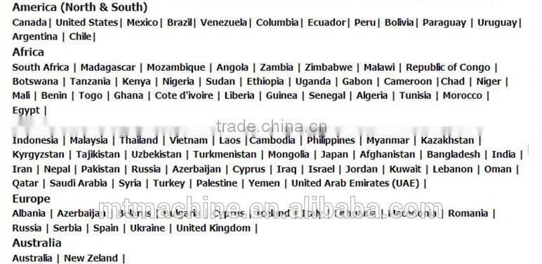 1.Panko Bread Crumbs/Husk/Chaff Process machine