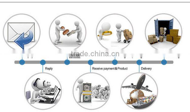 whoelsale cheap surgical face mask nonwoven fabric