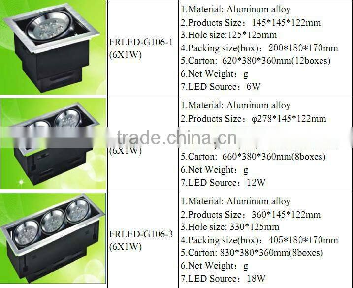 7W/14W/21W fashion LED Grille Light Housing solar Parts