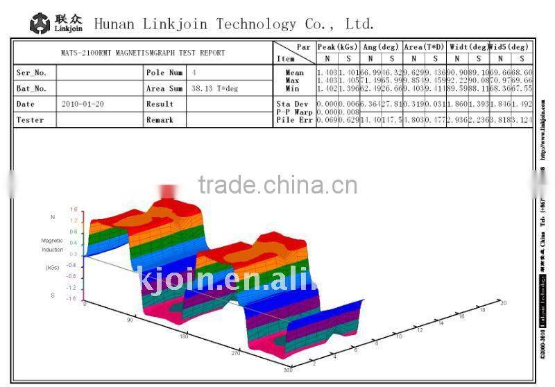 LINKJOIN MATS-2100RMT magnet analyzer magnetic field applications magnetic field tracer manufacture