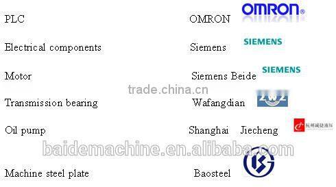 W24S section bending machine,pipe profile bending machine