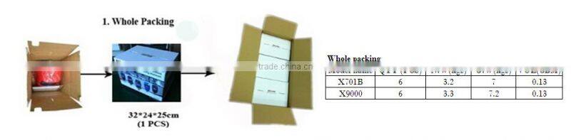 Riland Tech Professional Protective auto darkening Mask speedglas welding helmet