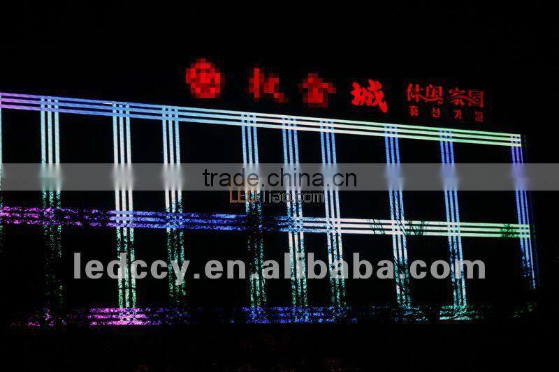 Bestsellers P20 light bar LED panel screen