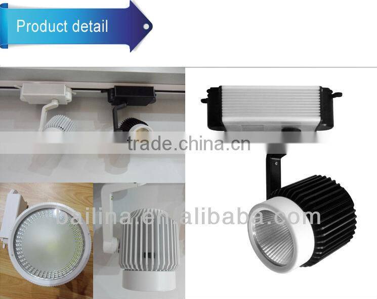 Shop Window Display Decoration gallery LED track rail light