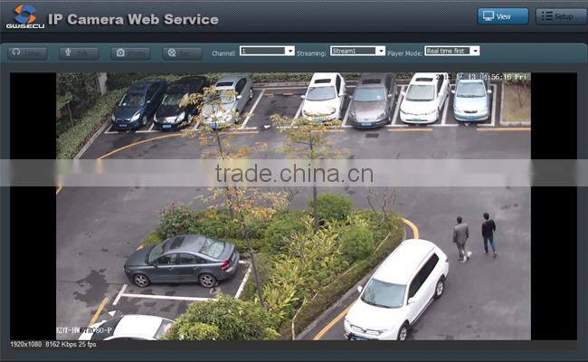 GWSECU ip security camera