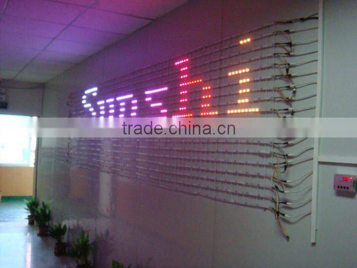 5050 Flexible LED Band Light RGB