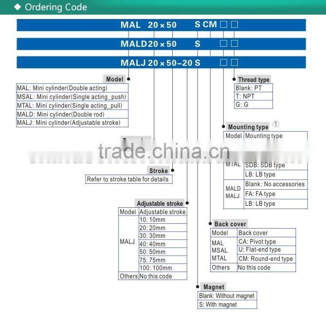 MAL Series Aluminum Alloy Mini Air Cylinder Pneumatic Piston Cylinder
