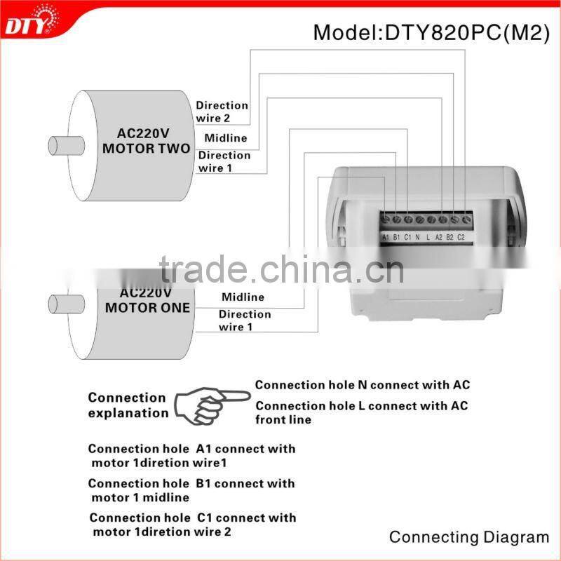 Dual tubular motor door wireless multi-channel remote control system