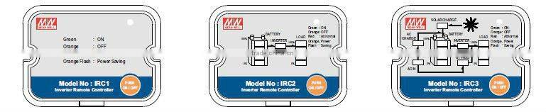 Meanwell Power Inverter Remote Control remote control inverter