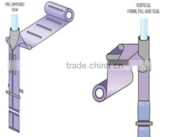 heat cup sealing lidding film for plastic cup