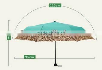 print umbrella