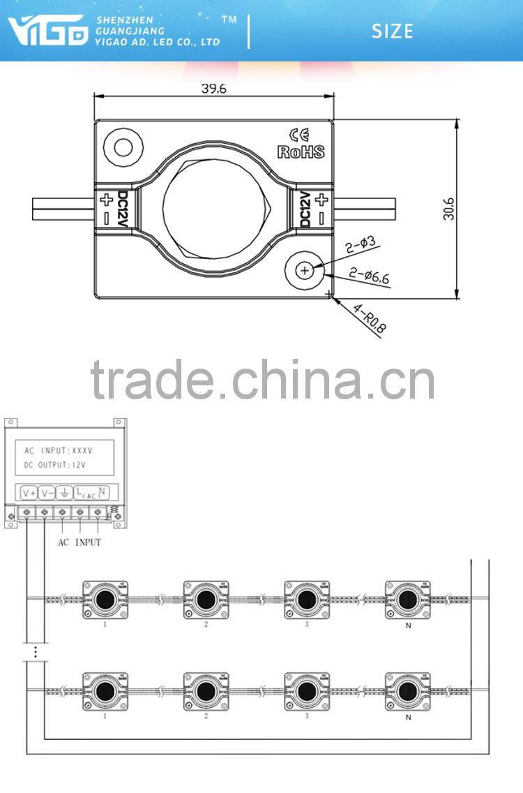 2015 newest led backlight module for sign board