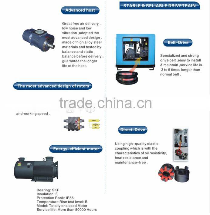 22kw 30hp Air Cooled Most Competitive Price Screw Air Compressor For Sand Blasting