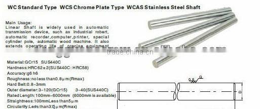 ANSI/ASME B18.8.2 Taper pin
