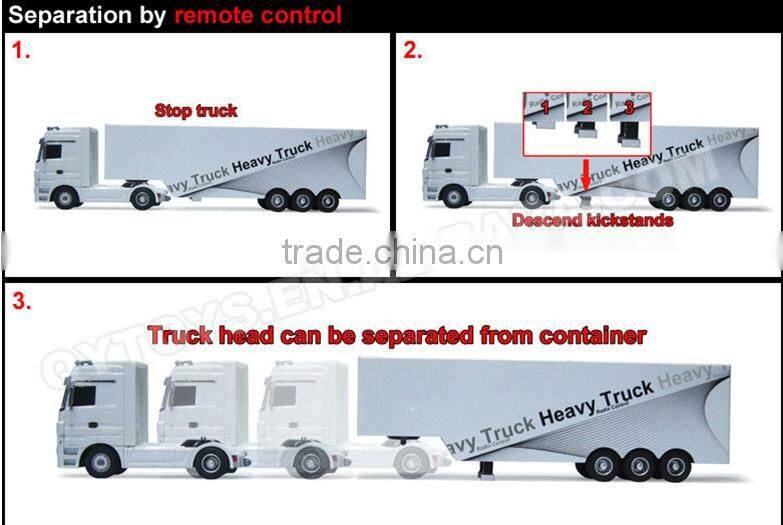 HOT!!1:32 Mercedes-Benz licensed 6 CH china rc 4wd from shantou chenghai factory