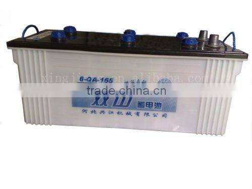 Hot sale S195 Hand-crankin diesel engine