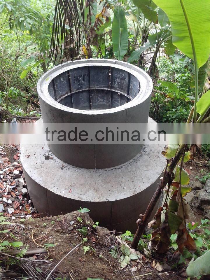 China Puxin Durable Home Use 10m3 Hydraulic Pressure Biogas Digester