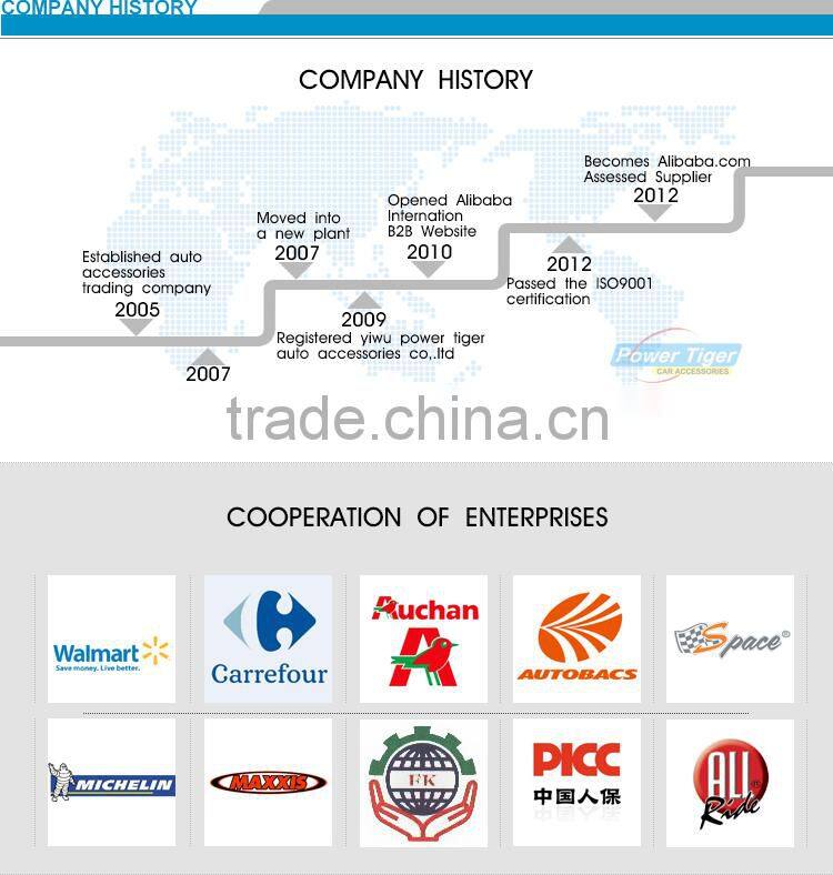 New Design Certifications Automotive machanism lifter