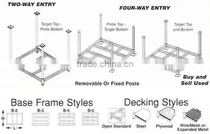 Heavy duty steel stacking rack