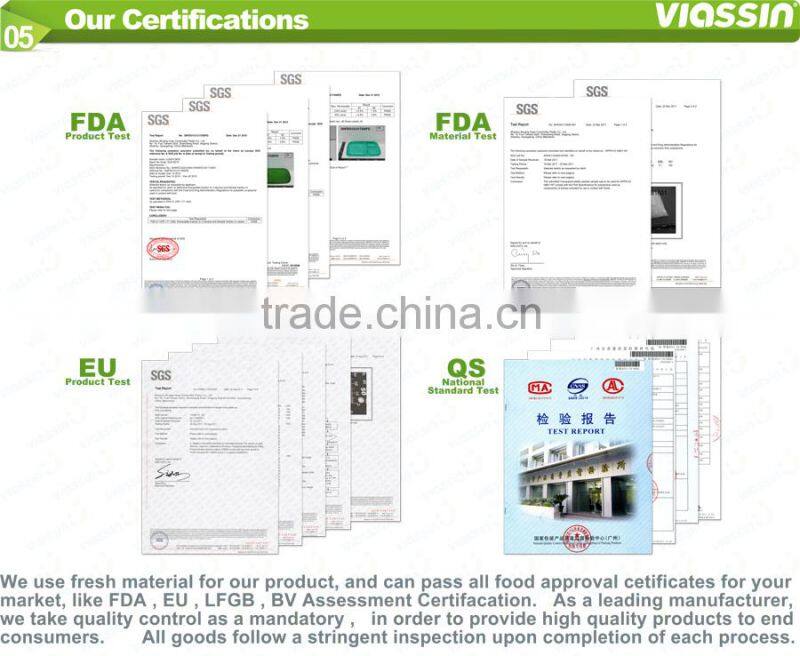 Transparent Preserving Box