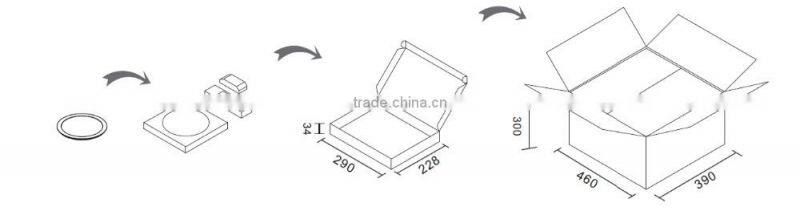 round led 15w recessed panel with CE RoHS