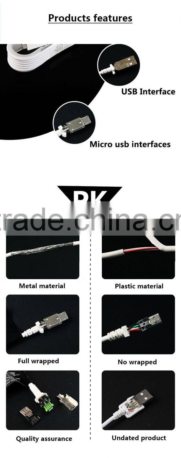 Professional Manufacturer micro usb cable for Samsung micro usb data cable