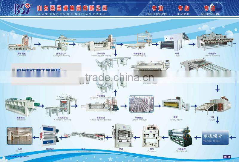 BJ1326A CNC Veneer Shearing Machine