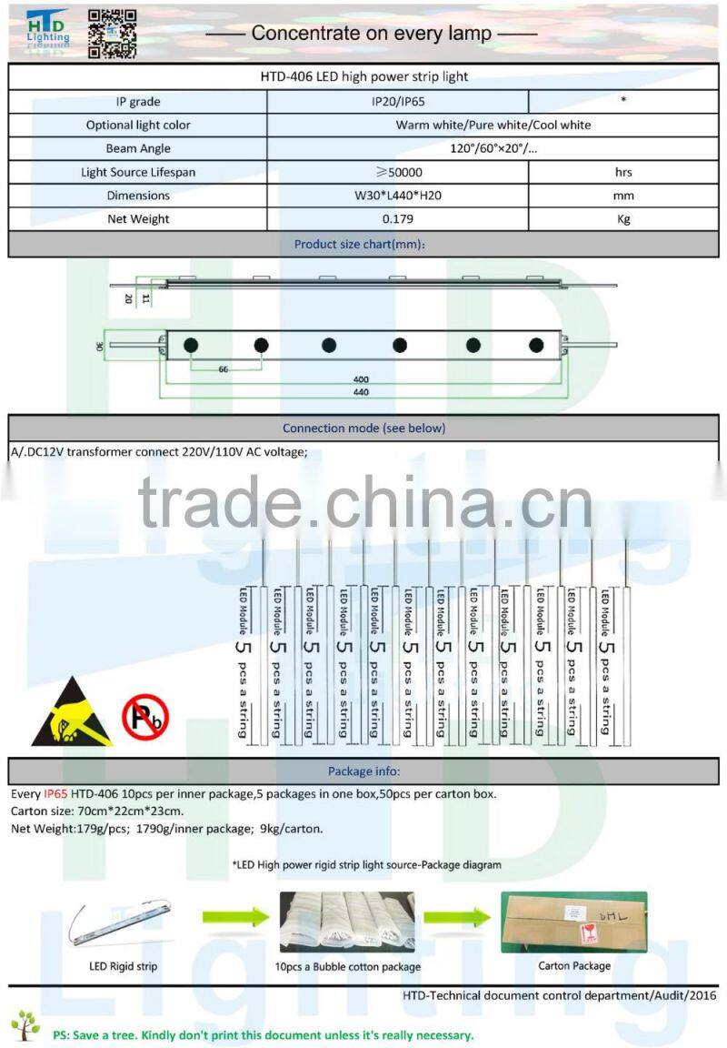 High Power 6 LED rigid strip 60*20 beam angle IP67 IP65 with lens