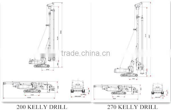 MOST Capable!!! Crawler Drill, FAR80 Hydraulic rotary drilling rig with long Spiral