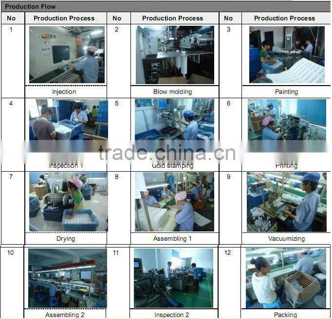 Round acrylic cosmetic lotion bottle 2014 new design cosmetic lotion bottle