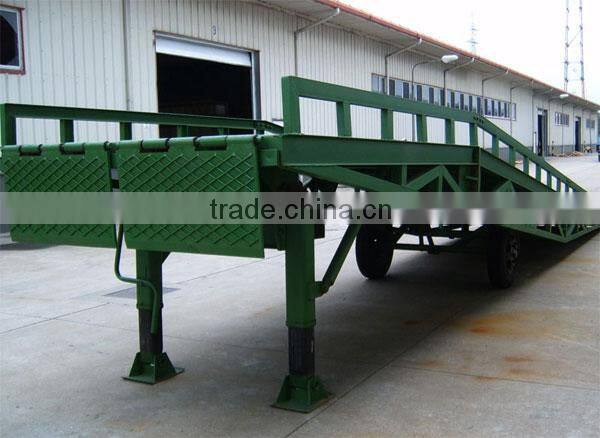 portable loading dock ramp