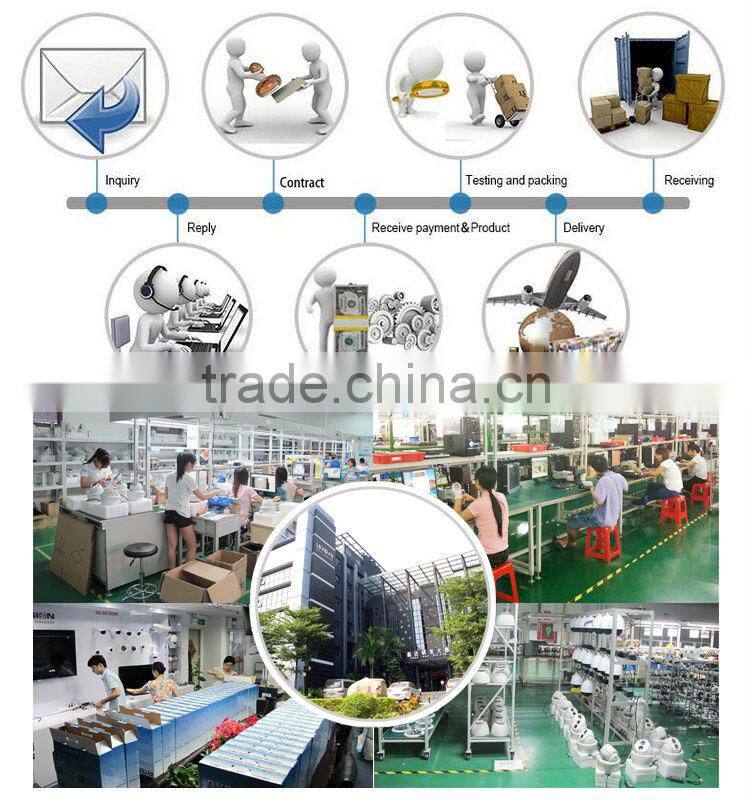 LS VISION Top 10 Cctv 16Ch Dvr p2p Tvi Dvr 16Ch 1080P 20Fps Cctv Camera System