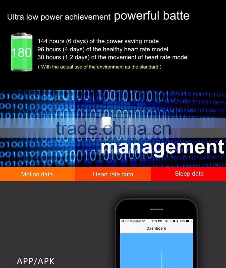 Touch screen mobile watch phone, smartwatch android with IP68 waterproof, kids cell phone watch with heart rate testing