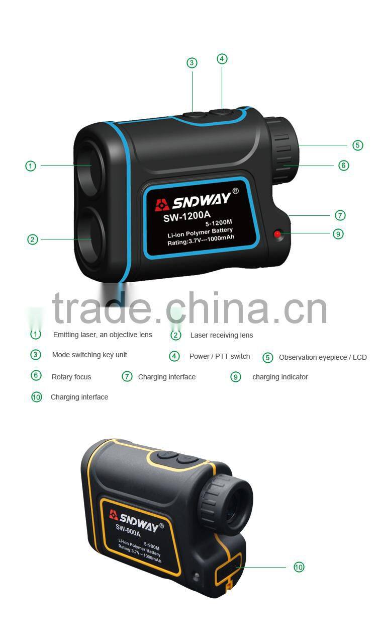 SW-1500A High Accuracy 1500m Distance Angle Speed Altitude Four Modes Laser Rangefinder Telescope