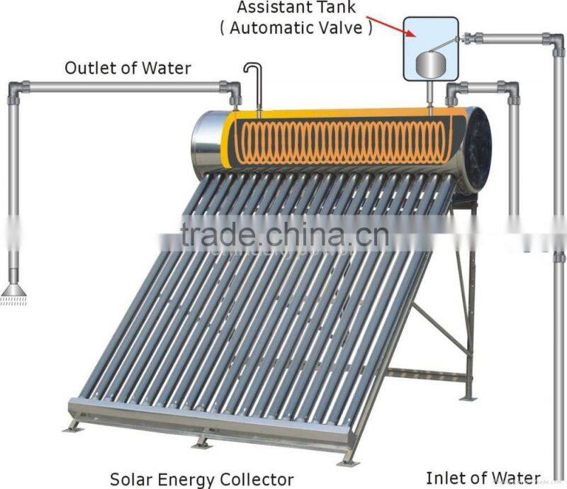 High tech pressurized solar water heater with copper pipe