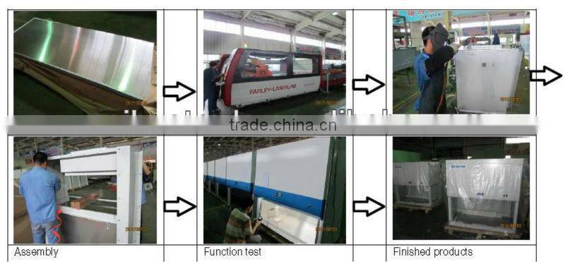 Vetical Laminar Air Flow Cabinets/laminar flow clean bench BBS-DSC