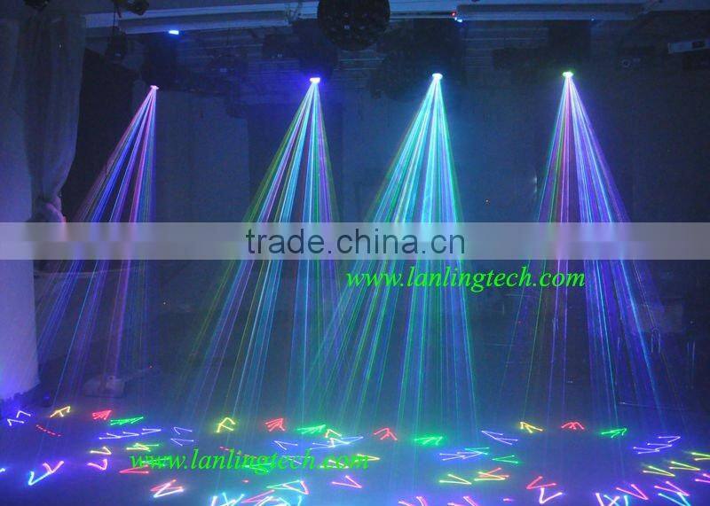 1800mW luces para discoteca RGB cabeza movil